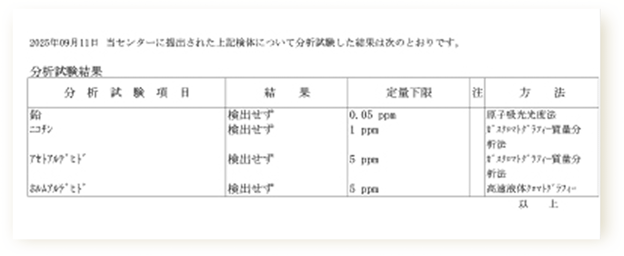 成分分析試験結果