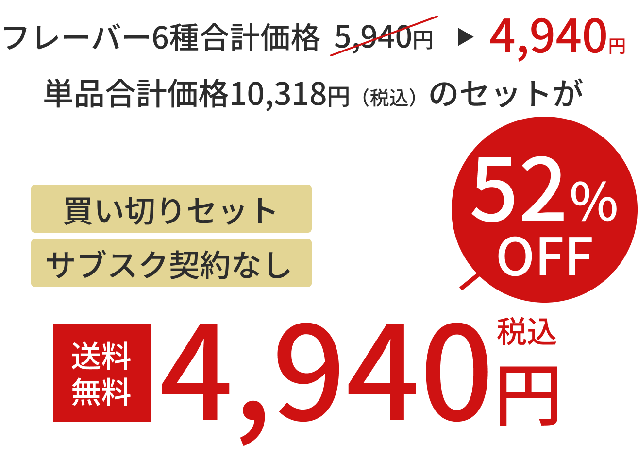 スターターキットキャンペーンの説明